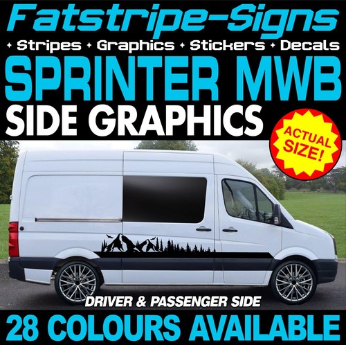 Fit mercedes sprinter - to,