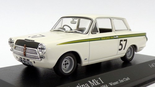 Minichamps scale 400 - minichamps, 1/43
