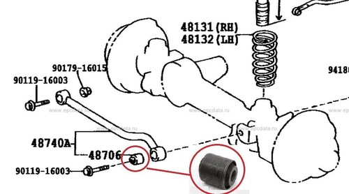 Front panhard rod bush - x,
