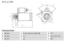 BOSCH Starter Motor for Mini
