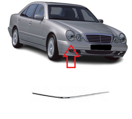 New for class w210 - mb, e-class