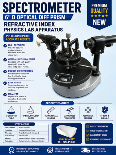 Spectrometer optical diff - optical,