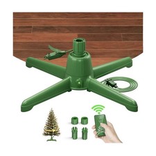Rotating - (2025, upgrade)