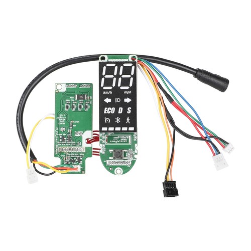 Dashboard for f2 - f2, /