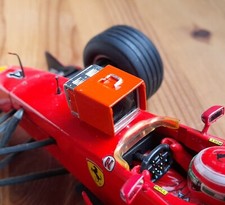 1:18 Red scale Monitor /TV