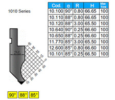 Press Brake Tooling New Standard Top Tool 10.120.88 with 3mm Rad