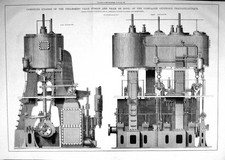 Old Engineering 1880 Compound