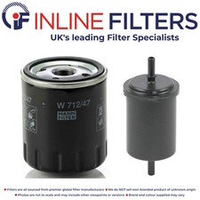 Filter Kit for Renault