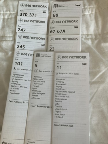 Tfgm bee network - x, tfgm/bee