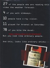 Canadian Club Whisky 1995