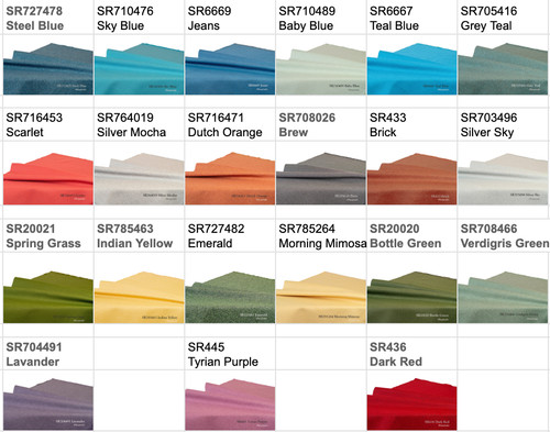 Durable fire retardant 5852 - durable, bs