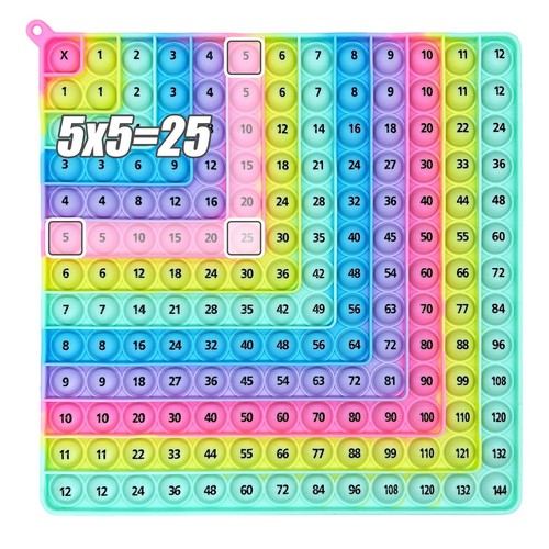 1pc multiplication times table - 1pc,
