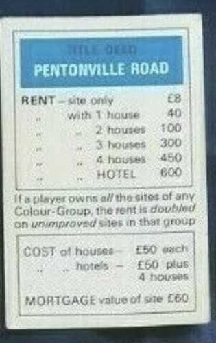 Monopoly 1970s replacement - monopoly,