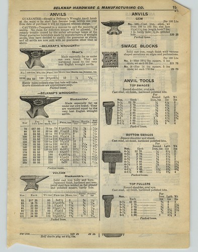 1927 paper pg blacksmith - 1927, ad