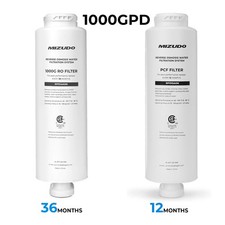 MIZUDO Replacement Filter