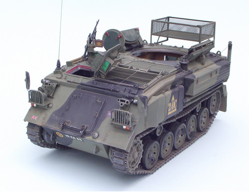 Kit form services scale - form,