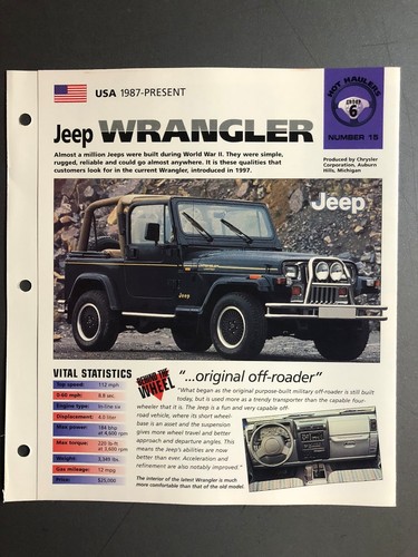 1987 jeep wrangler imp - wrangler,