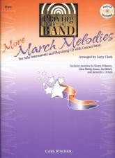 Playing with the band more - the,