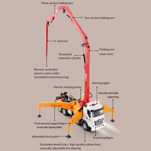 Concrete pump truck - concrete,