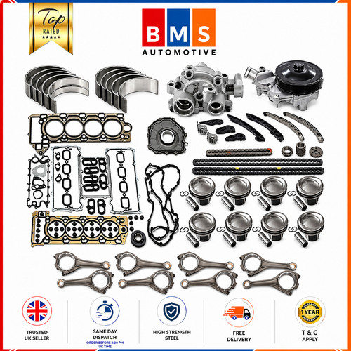 For range rover sport - for,