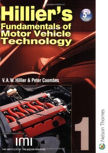 Hilliers fundamentals motor - of,