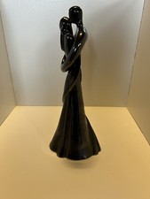 ENESCO CIRCLE OF LOVE