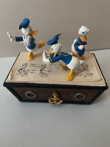 Disney character study - disney, donald