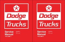 Best 1974 Dodge Truck Shop