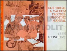 1980 Ford Econoline Van