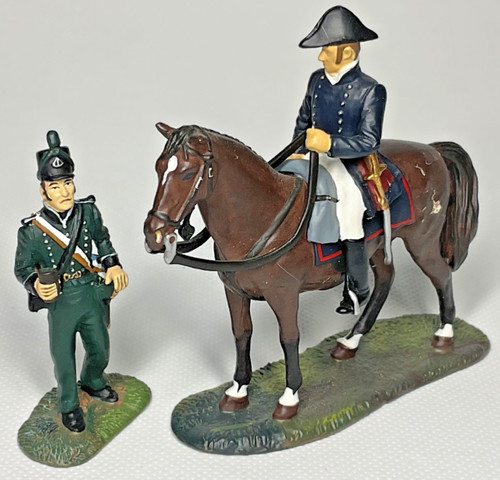 Please read britains the duke - read,