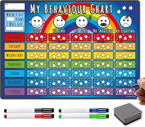 Magnetic star chart for - magnetic,