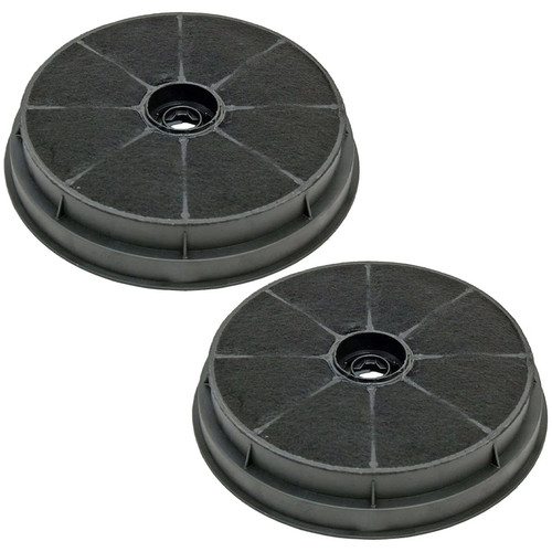 Carbon filters for cda - for,