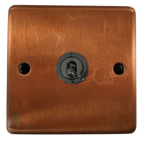 Ctc381 standard plate - g&h,