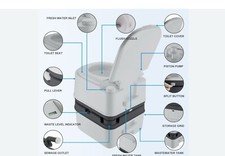 Seezssa 24L Portable Toilet