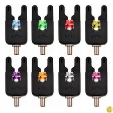 Gardner ATTS IW Underlit Bite