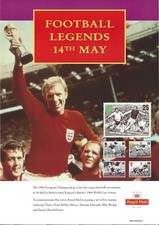 1996 European Football