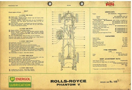 Rolls royce phantom - rolls,