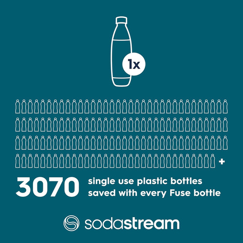 Sodastream litre slim - litre,