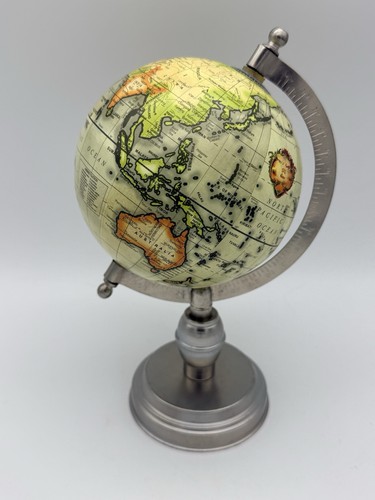 Desk top world - desk,