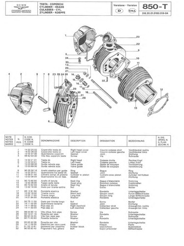 Moto guzzi 850 - 850, book