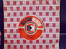 TOMMY JAMES  & SHONDELLS " OUT