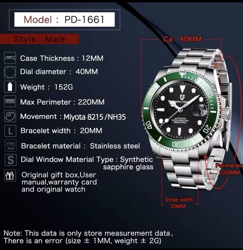Pagani design 2026 - design, men