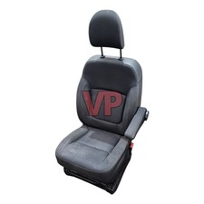 VIVARO TRAFIC - OS Drivers