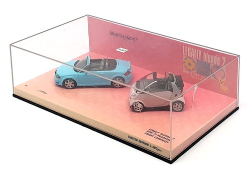 Minichamps scale 402 - 1/43,