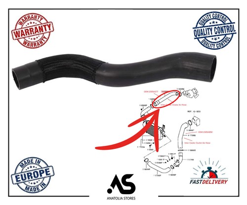 Intercooler pipe turbo - pipe, outlet