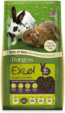 Burgess Rabbit Food Excel