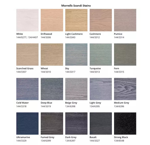 Morrells scandi wood - morrells,