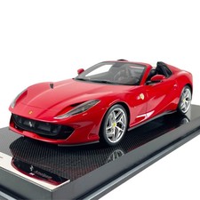 Amalgam Fine Models 1/12