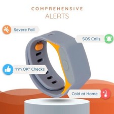 NEW Acticheck - The Assure -