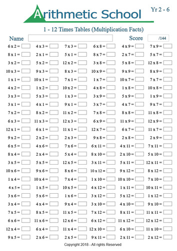 Times tables worksheets - tables,